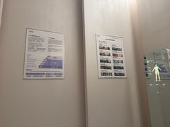 -YCHL FIT 健身(星寰店)