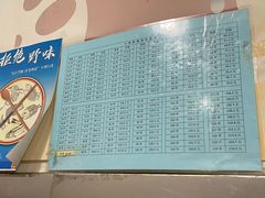 -郭记小街麻辣烫(南小街总店)