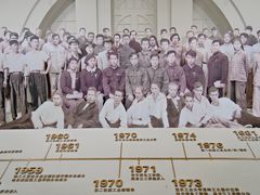 -哈尔滨工业大学-博物馆