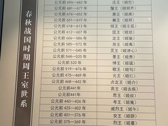 -荆州博物馆