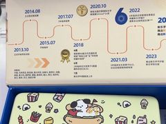 -美空眼镜·星趣控·新乐学·控优点合作店(周浦万达店)