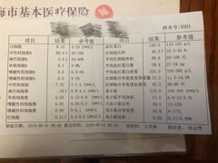 菜单-旨料亭日本料理(四川北路店)