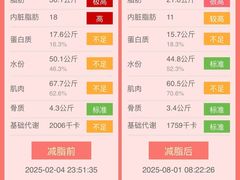 -超减·私教减肥馆(世博店)