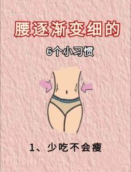 -Fundi张玉珊修身堂·indiba·BTL科技瘦身