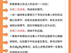 -上海诚本律师事务所·刑事辩护团队