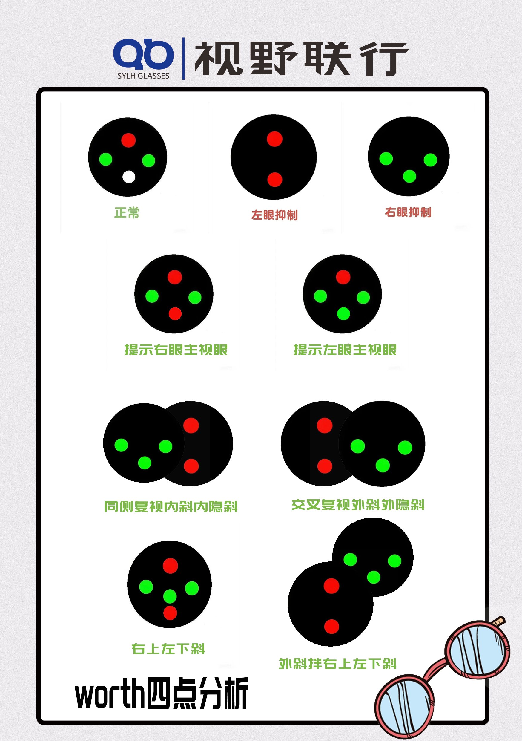 复视测试图图片