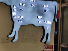 -食潮汕头鲜牛馆(望京保利店)