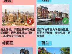 -新航道·雅思托福·Alevel AP·留学考研(光谷校区)