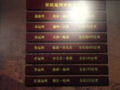 -中国京杭大运河博物馆