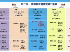 -优嘉托育·早教(宁波宏泰广场店)