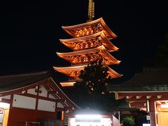 -浅草寺