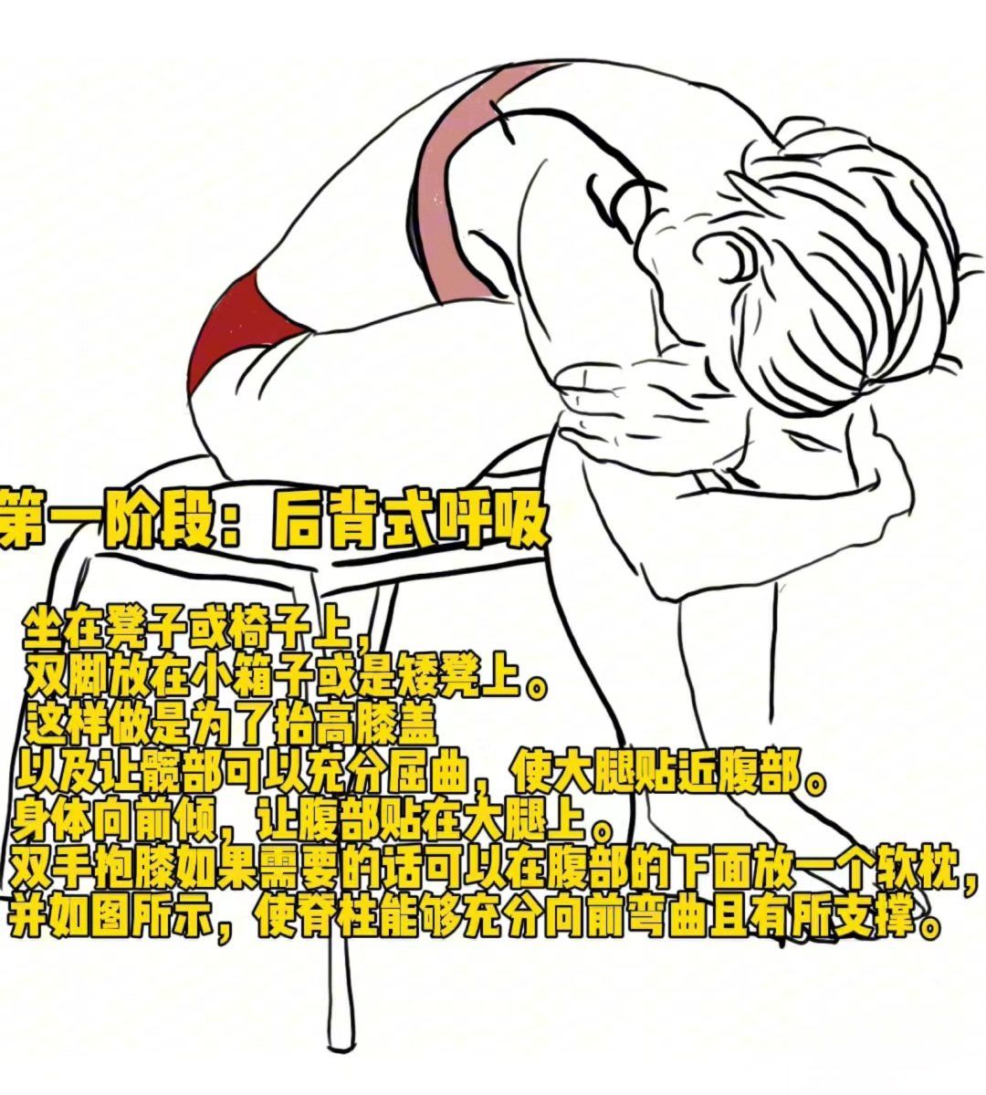 胸廓挤压呼吸短浅的纠正训练