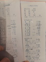 -Fundi张玉珊修身堂·indiba·BTL科技瘦身