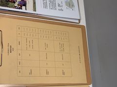 -% Arabica阿拉比卡咖啡(前滩太古里店)