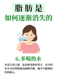 -Fundi张玉珊修身堂·indiba·BTL科技瘦身
