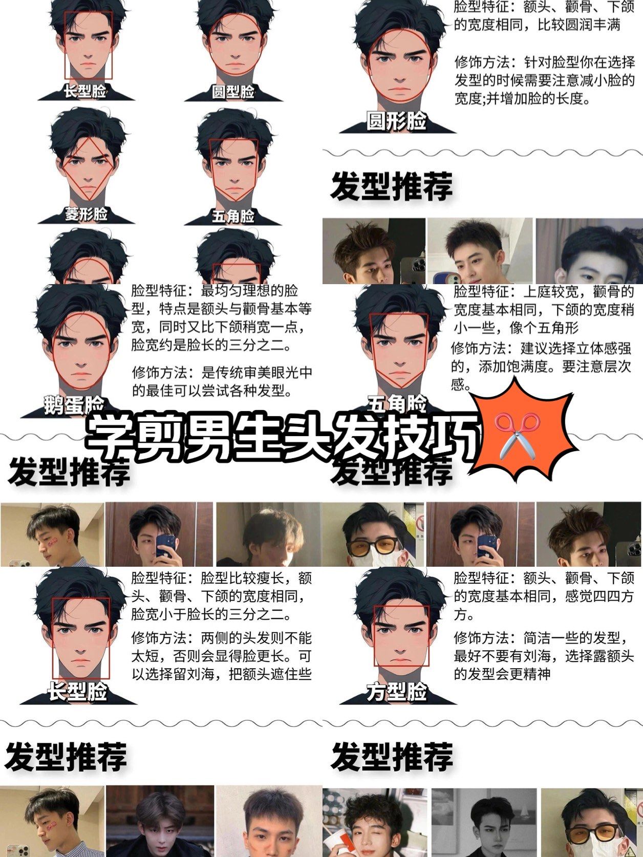 学剪男生头发技巧 ✂️