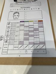 -SKINLALA美肤疗愈SPA