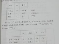 -学习谷日语培训日本留学·多语种外语教学(海淀人大分部)