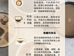 -王森咖啡西点烘焙培训(上海名厨中心店)
