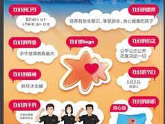 -蓝旗亲子游泳(范湖万达广场店)