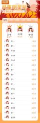 -丽减美瘦吧·减肥瘦身