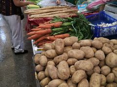 -青岛市本溪路农贸市场