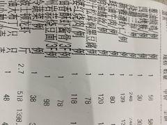 -新雅粤菜馆(南京东路店)