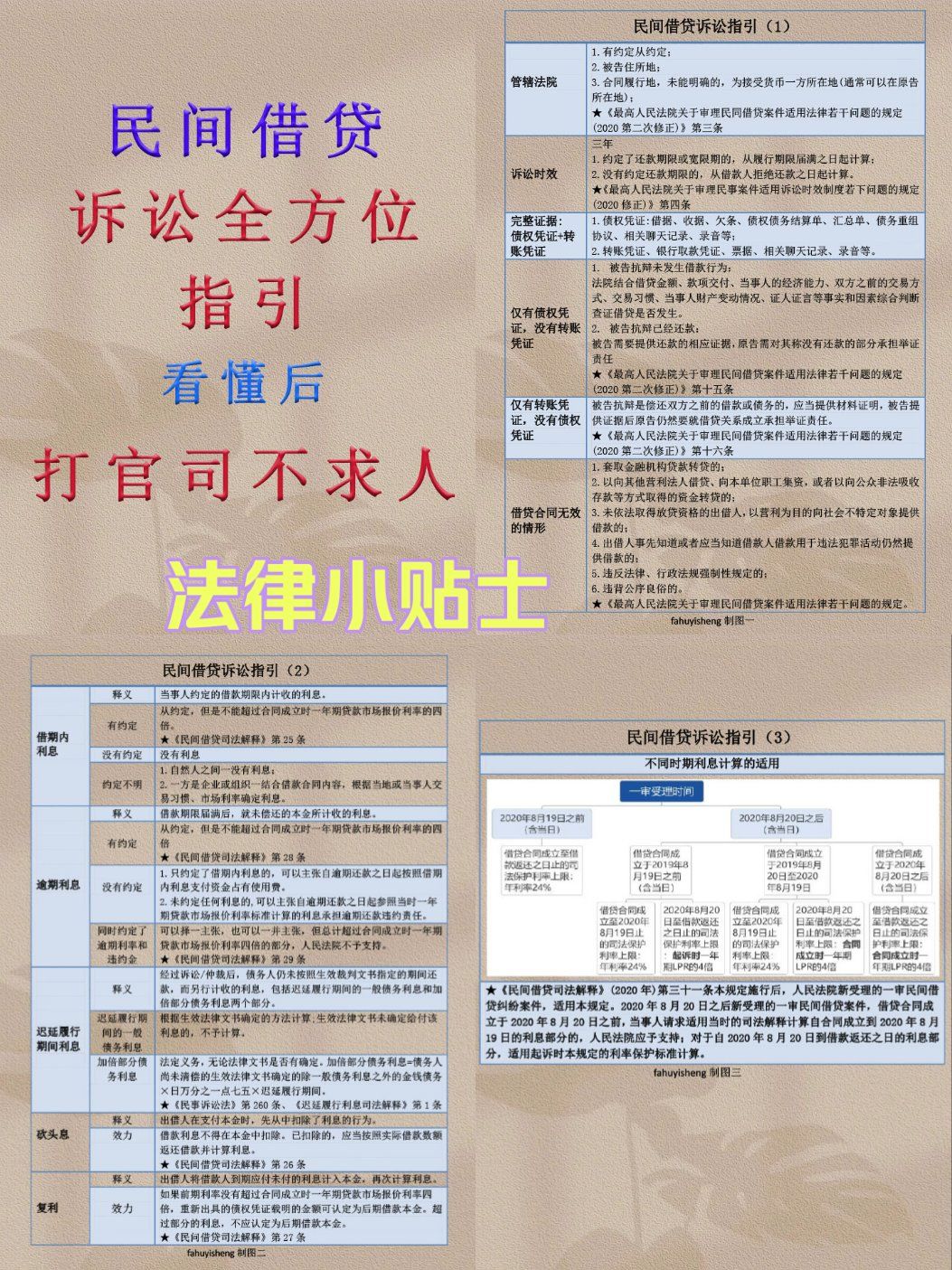 民间借贷案件诉讼指引