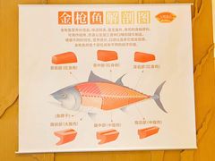 -西村日本料理(香格里拉饭店)