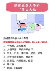 -Fundi张玉珊修身堂·indiba·BTL科技瘦身