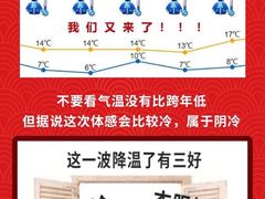 -深圳华盛奥特莱斯(华南一道店)