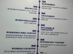 -博沃思·专注力·心理咨询·家庭教育(世豪中心)