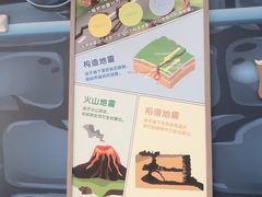 -蓝精灵乐园·世茂精灵之城主题乐园