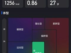 -乐刻运动健身(中电照明大厦店)