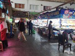 -大连熟食品交易中心