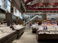 -LOHO眼镜(上海晶耀前滩商场店)