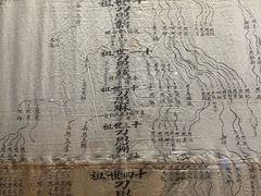 -云南省博物馆