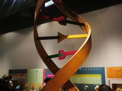 -香港科学馆