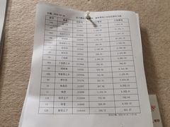 -上海市第十人民医院(总院)