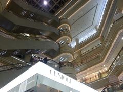 -文峰大世界(南大街店)