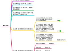 -深圳湾万象城