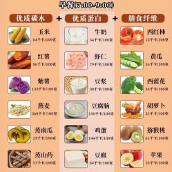 -Fundi张玉珊修身堂·indiba·BTL科技瘦身