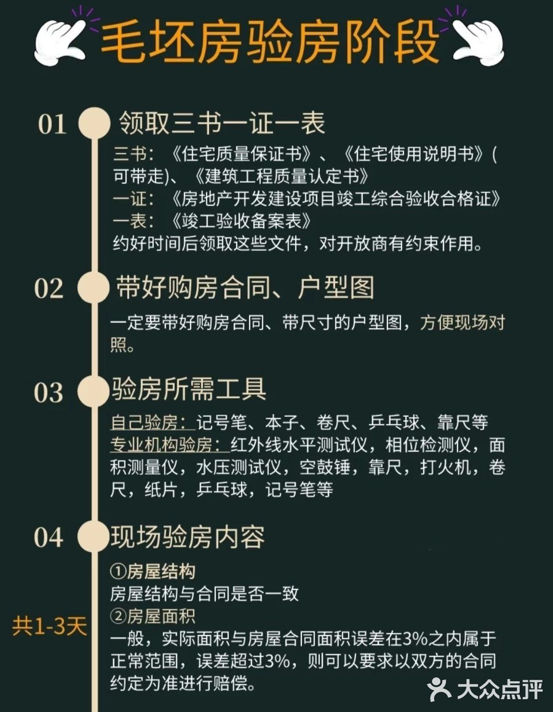 宝藏！骨灰级装修流程图→从毛坯房到新家