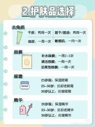-安吉拉青春化管理中心