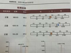 -瑞派天使宠物医院·神经外科·骨科·核磁CT(洛川中路店)