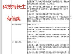 -童程童美信奥赛科技特长·乐高编程科创机器人(科大校区)