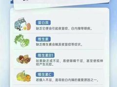 -宝视达眼镜(周口市广场店)