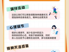 -名流健康高端体检中心·名宾门诊·健康管理