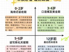 -瑞思英语·少儿英语启蒙(河西·梅江第六田园校区)
