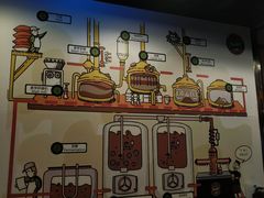 -马迭尔德式西餐精酿啤酒屋(中央大街店)